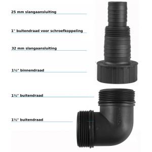 Dompelpomp Flow SPV550 semi PI