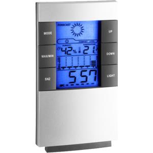 Weerstation moon Weerstation moon
