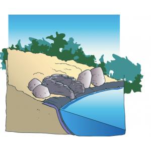 Standaard bocht links waterval