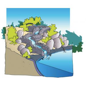 Standaard bocht links waterval