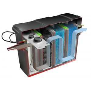 Doorstroomfilter Giant Biofill XL